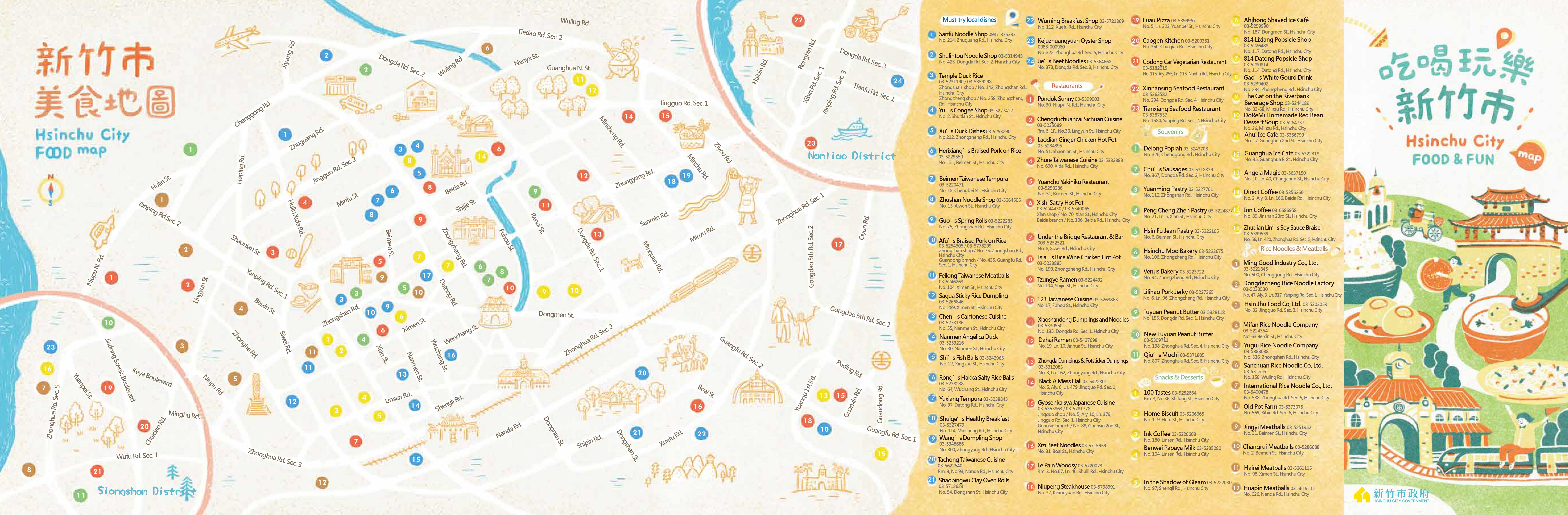 HsinChu City Food Map back